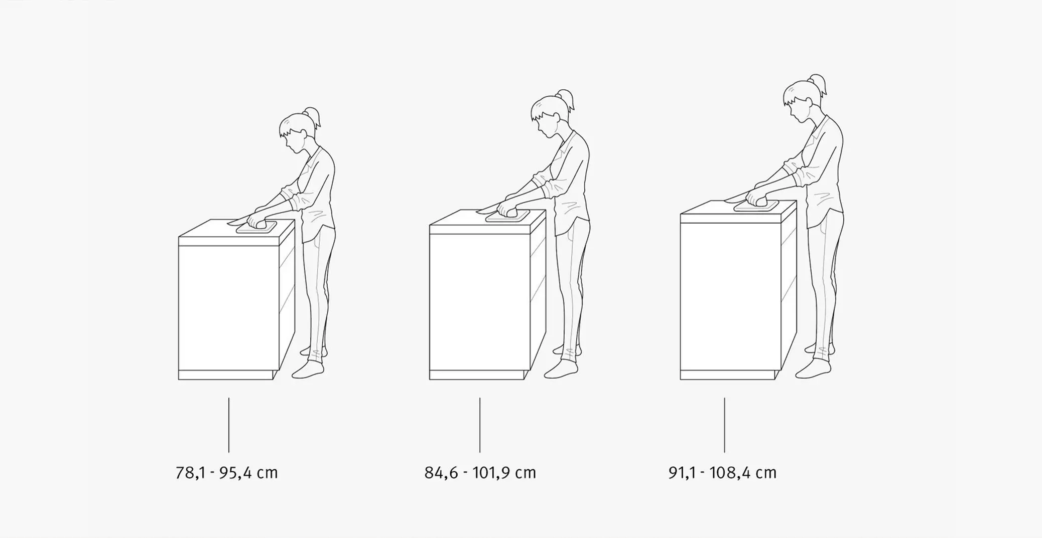 Ergonomie a systémy